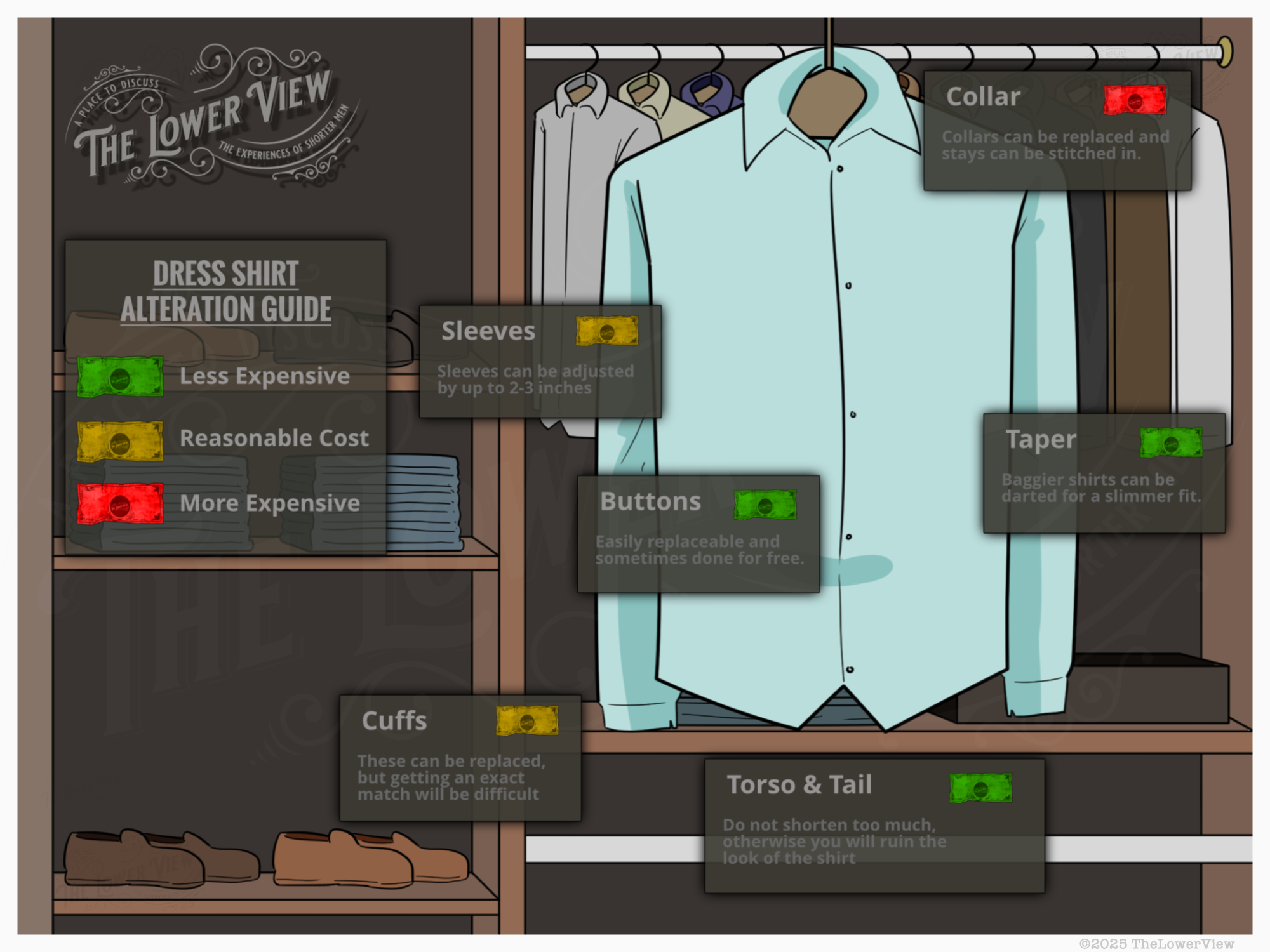 Fashion For Short Men | Dress Shirt Alterations Guide